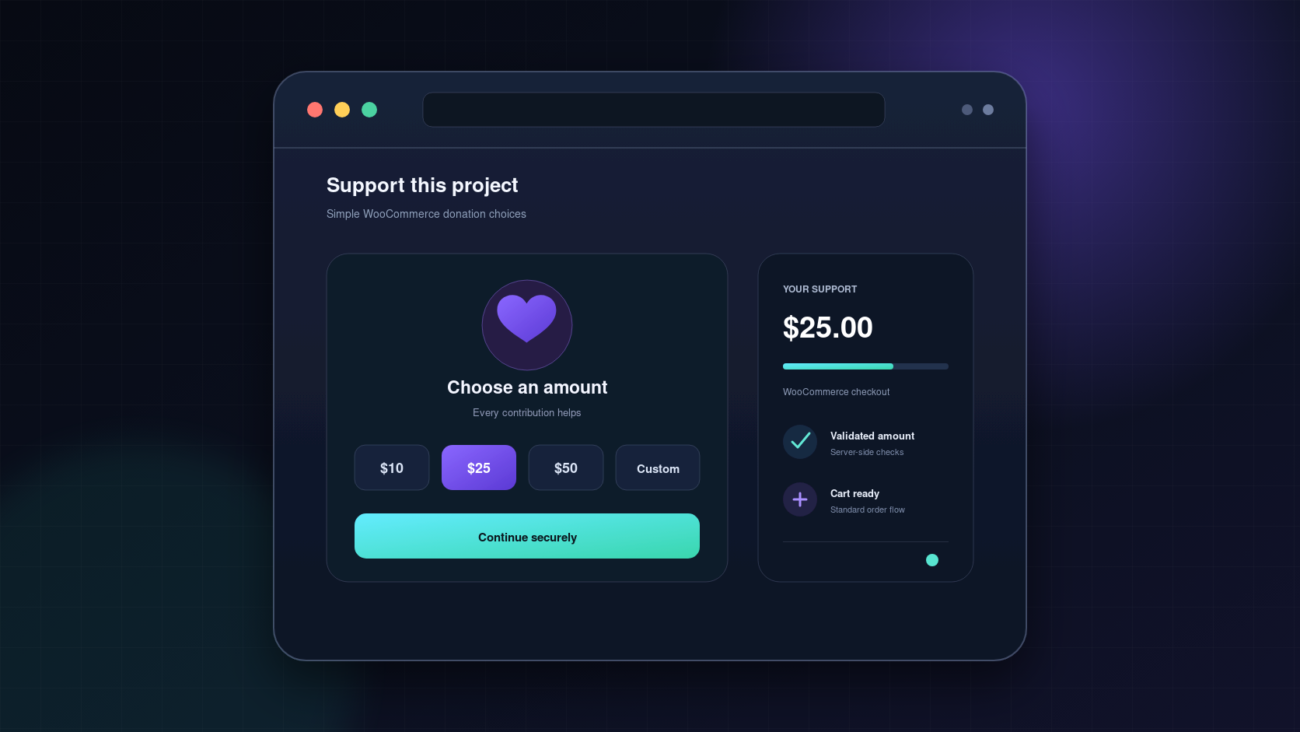 WooCommerce donation amount selector with validated cart and checkout summary